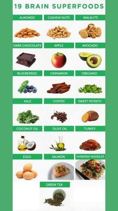 Brain Superfoods, Whole Plant Based Diet, Good Brain Food, Brain Healthy Foods, Brain Boosting Foods, Health Diet Plan, Food Health Benefits, Healthy Food Facts, Anti Aging Food