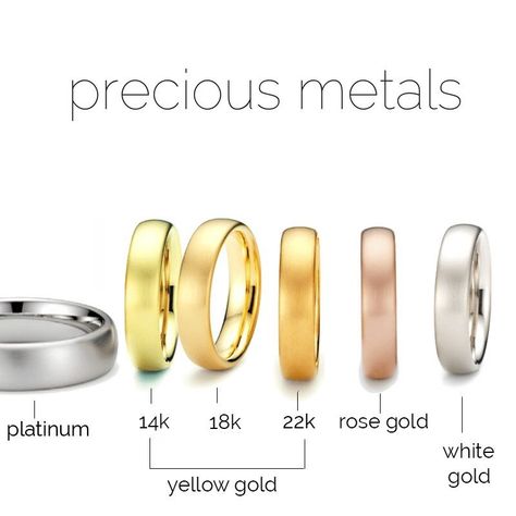 precious metals reference guide, platinum, yellow gold, rose gold, and white gold Choosing Engagement Ring, Types Of Wedding Rings, Gold Stacking Rings Wedding, Down On One Knee, Jewelry Facts, Jewelry Knowledge, Piercing Septum, Real Gold Jewelry, Couple Wedding Rings