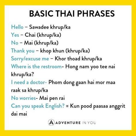 Basic Thai For Travelers: Essential Phrases You Need to Know Basic Thai Language, How To Speak Thai, Thailand Phrases, Thai Phrases Basic, Basic Thai Words, Thailand Words Basic, Thai Language Learning, Thai Numbers, Thai Phrases