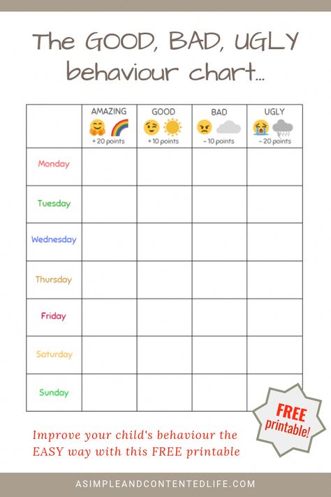 Found on Bing from www.pinterest.com Good Behavior Chart, Kids Routine Chart, Child Behavior Chart, Behavior Chart, Reward Chart Kids, Kids Rewards, Chart For Kids, Confidence Kids, Kids Schedule