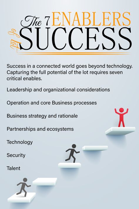 A consice summary including the main takeaways from the self improvement book the 7 Habits of Highly Effective People by Stephen R #emmaronic #success #enablers Habits Of Highly Effective People, Highly Effective People, Working Mom Tips, Work Opportunities, Mom Jobs, Books For Self Improvement, Career Options, Flexible Working, Personalized Learning