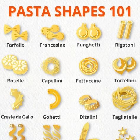 Cozymeal | Cooking Classes & Experiences on Instagram: "From spirals to tubes, pasta comes in all shapes and sizes! Did you know there are over 350 different pasta shapes around the world? 🍝 Comment below with your favorite pasta shape—let's see who loves the classics or prefers something unique! 👇⁠" Different Pasta, Pasta Shapes, Rigatoni, All Shapes, Tortellini, Meal Prep, Did You Know, Around The World, Pasta