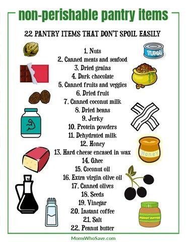 Non Perishable Foods List For Homeless, Bad Weather Preparedness, Storm Food Power Outage, Prepper Storage Ideas, Power Outage Meals, Non Perishable Foods List, Prepper Pantry List, Power Outage Hacks, Ww3 Prepping