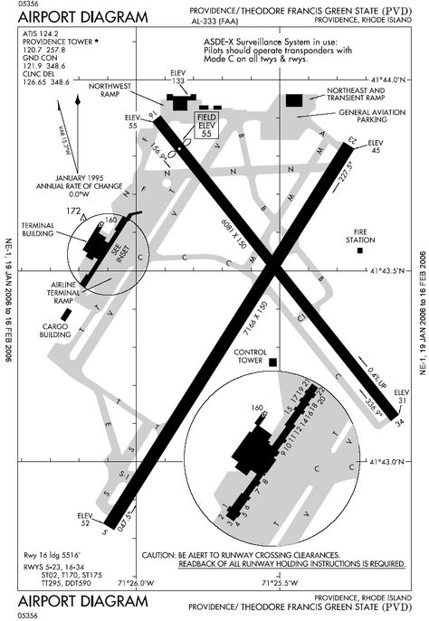 Airport Plan, Airport Diagram, Aviation Charts, Aviation Education, Airport Map, Ipad Mount, Flight Training, General Aviation, Fire Station