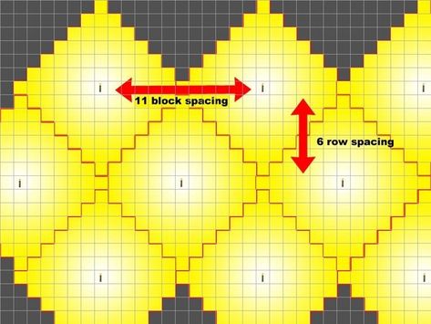 Lighting Png, Minecraft Building Guide, Minecraft Cheats, Play Minecraft, Bangunan Minecraft, Minecraft Farm, Minecraft House Tutorials, Easy Minecraft Houses, Diy Minecraft