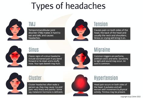 Sinus Headache Remedies, Sinus Migraine, Forward Head Posture Exercises, Intracranial Pressure, Throbbing Headache, Neck And Shoulder Muscles, Bad Headache, Ways To Heal, Chiari Malformation