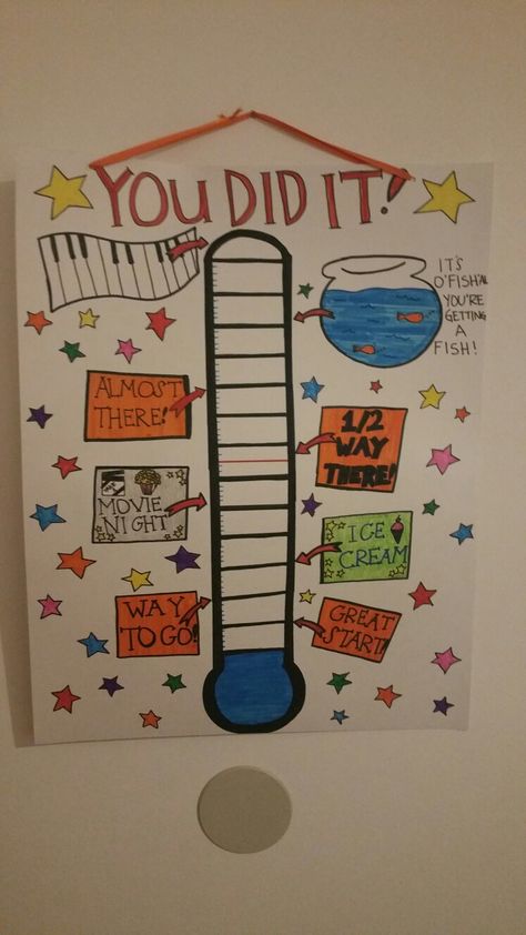 Reward Chart for Kids Reward Chart For Kids, Reward Charts, Birthday Rewards, Chart Ideas, Reward Chart Kids, Kids Rewards, Chart For Kids, Kindergarten Learning, Reward Chart