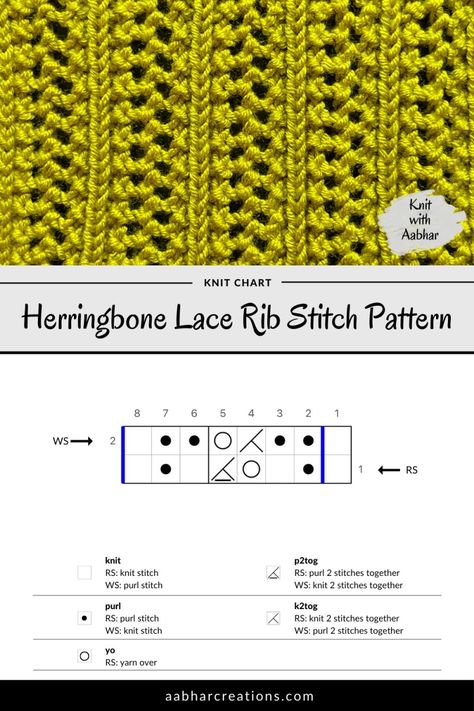 Herringbone Lace Rib Stitch | Knit with Aabhar | Aabhar Creations Knit Stitch Patterns Texture, Knit Stitch Patterns Free, Rib Stitch Knitting, Stitch Knitting Pattern, Knit Purl Stitches, Knitting Abbreviations, Lace Knitting Stitches, Knitting Stitches Tutorial, Rib Stitch