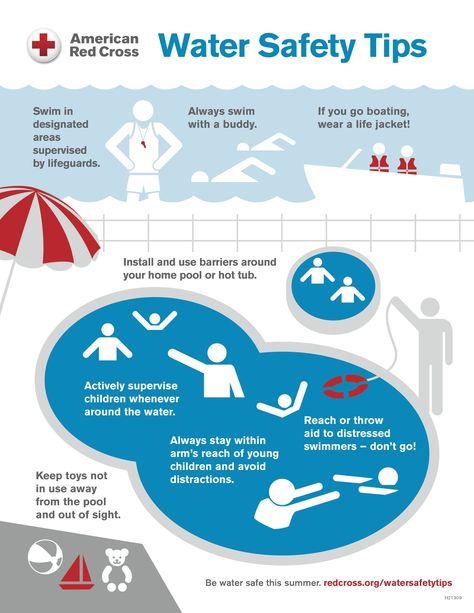 It’s always better to be safe around the water. Here are some water safety tips from our friends at American Red Cross. Swimming Pool Safety, Swimming Safety, Summer Safety, Camping Safety, Health Fair, Swim School, Safety Posters, Keeping Kids Safe, Pool Safety