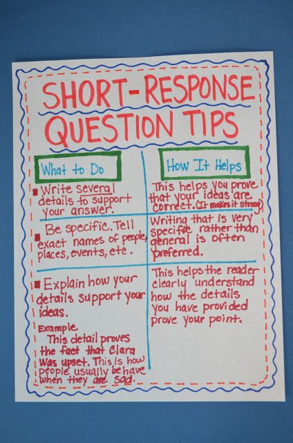 How to answer Common Core short-response questions    {Click the image for useful tips for teaching this skill} Ela Anchor Charts, Admission Essay, Constructed Response, Classroom Anchor Charts, Reading Anchor Charts, Ela Teacher, Persuasive Essays, 4th Grade Reading, Resource Room