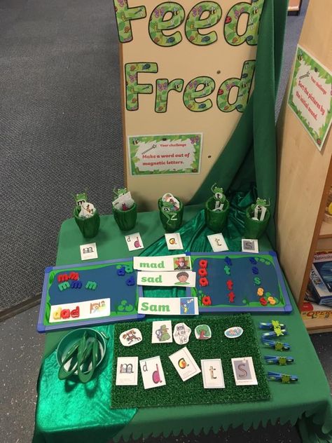 Rwi Phonics Organisation, Read Write Inc Phonics Display, Read Write Inc Display, Rwi Phonics Display, Phonics Area Eyfs, Rwi Phonics, Phonics Area, Reception Phonics, Read Write Inc Phonics