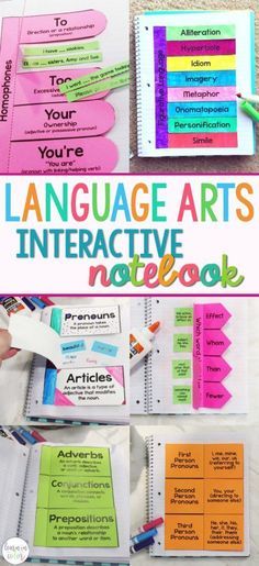 Interactive Notebooks English, Interactive Notebooks High School, Grammar Notebook, Grammar Interactive Notebook, Interactive Writing Notebook, Interactive Notebooks Templates, Math Interactive, Math Interactive Notebook, Language Art Activities