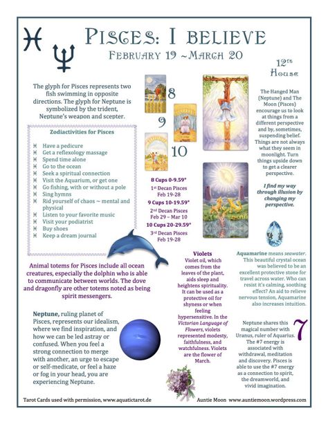 Pisces Cheat Sheet | Auntie Moon Pisces Art, Pisces Personality, All About Pisces, Pisces Quotes, Astrology Pisces, Pisces Moon, Pisces Woman, Numerology Chart, Zodiac Signs Pisces