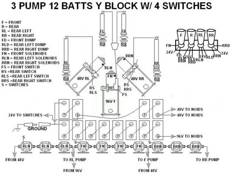 Lowrider Hydraulics Setup | Thread: wiring diagrams #hydrauliccars #hydraulic #cars #lowrider Lowrider Hydraulics Setup, Lowrider Drawings, Lowrider Hydraulics, Lifan Motorcycle, Lowrider Model Cars, Vw Dune Buggy, Garage Organization Tips, 64 Impala, Hydraulic Cars