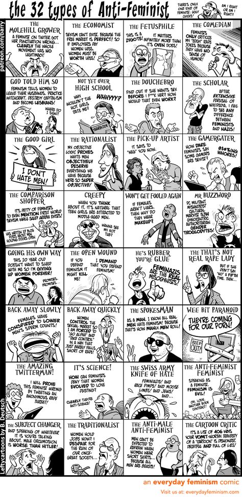 Types Of Feminism, Cartoon Nails, Anti Feminist, How Many, Sheet Music, Nails, Music