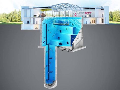 Deepest Pool, Deepest Swimming Pool, Deep Pool, Floating Architecture, Diving Pool, Indoor Skydiving, Floating Platform, Deep Diving, Motion Video