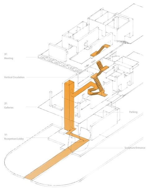 Circulation Diagram Architecture, Circulation Plan, Circulation Diagram, Movement Architecture, Bubble Diagram, Axonometric View, Architecture Site Plan, Concept Diagram, Diagram Design