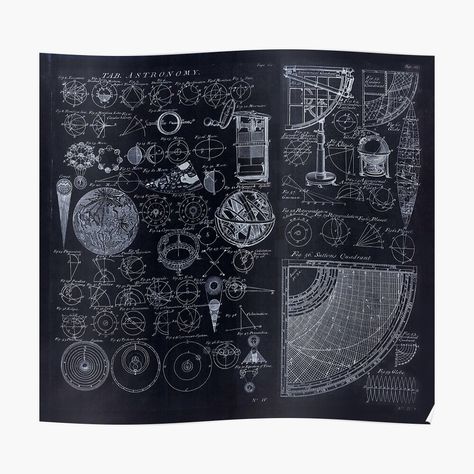 Astronomy Tattoo, Astronomy Facts, Astronomy Constellations, Astronomy Art, Dream Symbols, Craft Rooms, Vintage Poster Art, Space And Astronomy, Restoration Hardware