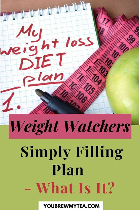 Weight Watchers Calculator, Weight Watchers Simple Start, Simply Filling Recipes, Weight Watchers Lunches, Weight Watchers Points Plus, Weight Watchers Plan, Weight Watchers Tips, Weight Watchers Meal Plans, Weight Watchers Snacks