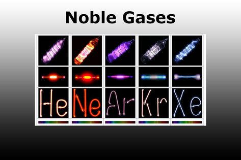 What Are Noble Gases? Definition and Properties Solid Liquid Gas Pictures, Solids Liquids Gases Anchor Chart, Solid Liquid Gas Anchor Chart, Solids Liquids Gases, Learn Chemistry, Fractional Distillation, Solids Liquids And Gases, Ionization Energy, Science Kids