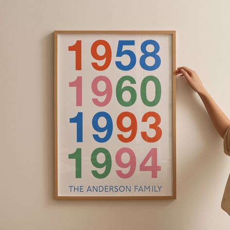 Hello & Welcome! This colorful wall poster is a custom order made of family birth years. A great keepsake gift for any family! A perfect unique keepsake gift for any family! This is a DIGITAL DOWNLAOD so no physical item such as a print or frame will be mailed to you. There are FOUR color options to choose. I can recolor to requested colors, just message me the palette. Jpg files are High Resolution (300 dpi) in RGB format Please specify which size you want in the personalization section when or Hang Multiple Pictures On Wall, Spanish Nursery Decor, Room Decor Color Palette, Bright Gallery Wall, Family Wall Art Ideas, Mixed Frame Gallery Wall, Vaulted Wall Decor Ideas, Diy Colorful Wall Art, Family Art Ideas