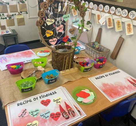 Mrs W on Instagram: "My class have absolutely loved this writing area activity over the past two days. The kindness elves tasked them with creating a friendship recipe. Each of the bowls had a different element of friendship in eg love, care, smiles, sharing, laughs etc. The children then had to add each ingredient to their mixing bowl and write the instructions on hearts ❤️💛💙💚 #writingcontinuousprovision #continuousprovision #ks1teacher #year1continuousprovision #teachersfollowteachers #tea Year 1 Transition Day Activities, Friendship Eyfs, Eyfs Provision, Year 2 Classroom, World Friendship Day, Friendship Recipe, Year 1 Classroom, Kindness Elves, Transition Activities