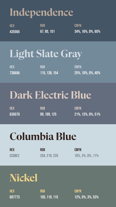 Colors:
435565
738A9A
636D7D
CCDBE2
697773 Dark Blue Palette, Colour Codes, Flat Color Palette, Rgb Color Codes, Vintage Colour Palette, Hex Color, Website Color Palette, Pantone Colour Palettes, Color Design Inspiration