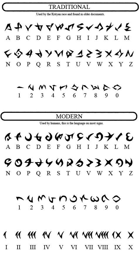 Written Languages, Ciphers And Codes, Fictional Languages, Ancient Alphabets, Different Alphabets, Alphabet Code, Alphabet Symbols, Rune Symbols, Ancient Languages