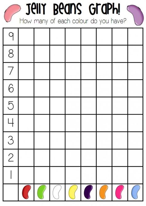 Jelly Bean Graph Jelly Bean Graphing Free, Colour By Number Addition, Less Than Greater Than, Maths Activity, Colour By Number, Sorting Mats, School 2013, First Grade Ideas, Spring School