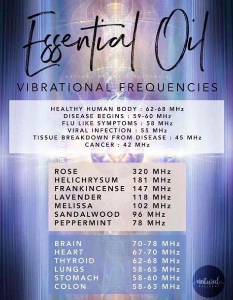 Vibrational frequencies of oils Essential Oil Frequency Chart, Essential Oil Frequency Chart Doterra, Vibrational Frequency Chart, Spiritual Oils, Chanting Mantras, Raise Your Frequency, Aura Spray, Essential Oils Health, Vibrational Frequency