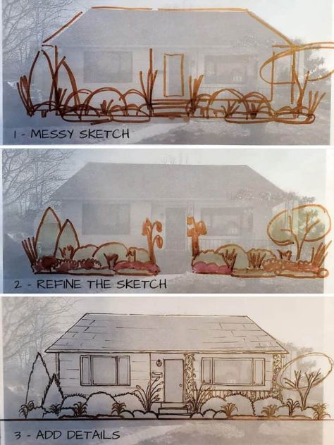 5 Tips for Drawing a Killer Garden Plan, Even if You’re Not a Designer How To Create Garden Borders, Front Yard Landscape Plan, Magnolia Landscaping, Wonderland Garden, Garden Bed Layout, Landscape Design Drawings, Door Garden, Planting Design, Garden Border