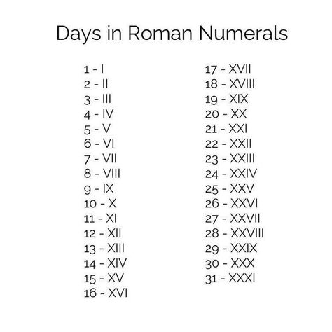 Roman Numbers Tattoo, Kartu Tarot, Roman Numeral Tattoos, Date Tattoos, Number Tattoos, Meaningful Tattoo Quotes, Writing Tattoos, Dope Tattoos For Women, Small Hand Tattoos