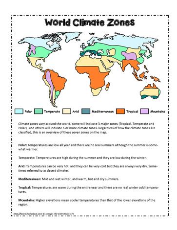 Weather And Climate Activities, Climate Map, Fact And Opinion Worksheet, Substitute Teacher Tips, Climate Activities, Third Grade Worksheets, Weather Worksheets, Map Worksheets, 6th Grade Reading