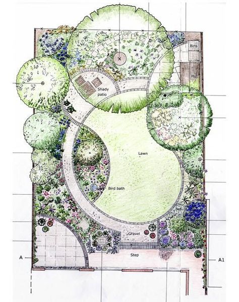 Garden Design Ideas On A Budget, Backyard Garden Layout, Healing Garden, Garden Design Layout, Flower Garden Design, Garden Design Plans, Layout Design Inspiration, Creative Gardening, Beautiful Flowers Garden