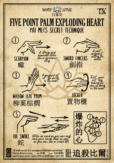 How to do the secret Pai Mei's technique, but do not try this at home. Kung Fu Style Poster. Cool Instructions. Funny poster. Tarantino fans. Kill Bill 2. Kill Bill Volume 2 Poster, Kung Fu Wallpaper, Kill Bill Aesthetic, Kill Bill Volume 2, Kill Bill Poster, Kung Fu Techniques, Kill Bill 2, Tarantino Films, Kung Fu Martial Arts