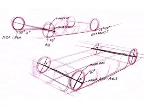 Drawing car wheels in perspective - Car Body Design Car In Perspective, Car Basics, Car Perspective, Circle Stencil, Car Body Design, Sketching Tips, Perspective Drawing Lessons, Iconic Cars, Drawing Stencils