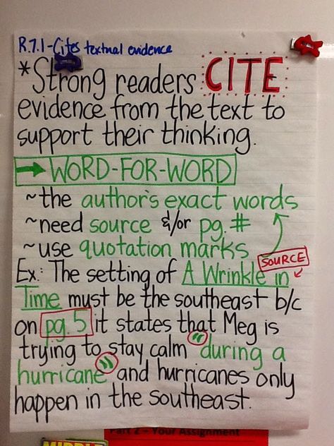 Life in 4B...: R.7.1 - Citing Textual Evidence: Word-for-Word & Paraphrased Support Claim Reason Evidence Anchor Chart, Citing Evidence Anchor Chart, Claim Evidence Reasoning Anchor Chart, Citing Text Evidence Anchor Chart, Citing Textual Evidence Anchor Chart, Text Evidence Anchor Chart, Evidence Anchor Chart, Cite Text Evidence Anchor Chart, Citing Evidence