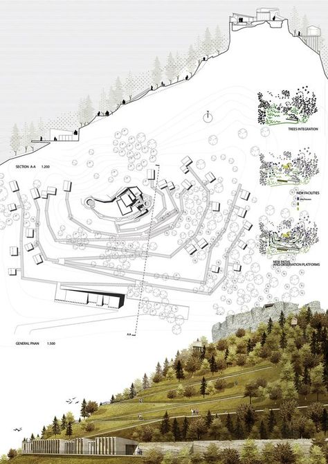 Arch Competition, Sheet Architecture, Drawing Trends, Landscape Architecture Park, Architectural Renders, Landscape Architecture Portfolio, Landscape Planning, Landscape Architecture Diagram, Landscape Architecture Graphics