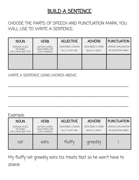 Learning Sentence Structure, Homeschool, Parts of Speech, Punctuation Identifying Parts Of Speech In Sentences, Proper Sentence Structure, Esl Sentence Structure Activities, Parts Of A Sentence 2nd Grade, 3rd Grade Sentence Structure Activities, Sentence Structure Anchor Chart, Building A Sentence, Sentence Structure Worksheets, Teaching Sentence Structure