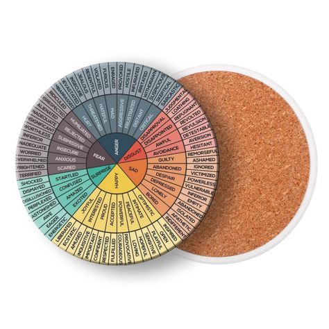 PRICES MAY VARY. Nice Gift: Small And Fun Water-Absorbing Emotions Feelings Wheel Coasters Come ,That Is Perfect Gift Choice. An Ideal And Unique Gift For Any Occasions Such As Christmas / Xmas ,Thanksgiving, Anniversary,Valentine Day, Father'S Or Mother'S Day, Birthday,Housewarming, Children'S Day ,Anniversary.Or Just A Gorgeous Home Decor, Office Decor Gift For Life Coach, Social Worker,Psychology Counselor, School Counselor ,Physical Therapist Best Friend, Audults Or Kids. Perfect Accessories Therapist Office Aesthetic, Counselors Office, Office Therapist, Counseling Decor, Wheel Of Emotions, Therapy Decor, Cups For Coffee, Therapist Office Decor, Emotions Wheel