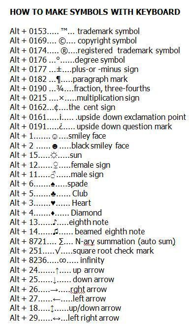 Symbols With Keyboard, Computer Keyboard Shortcuts, Keyboard Symbols, Keyboard Hacks, Computer Tricks, Computer Shortcut Keys, Computer Hacks, Computer Help, Computer Shortcuts