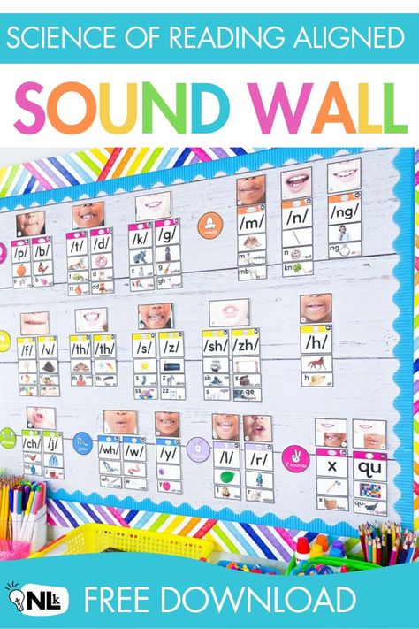 If you’re new to Science of Reading and swapping your word wall for a sound wall, grab this free Science of Reading Aligned Sound Wall. Sound walls can be an incredibly effective literacy tool for your kindergarten classroom. It makes classroom decor meaningful in your kindergarten classroom by teaching your students how to make and articulate sounds in a word. This free sound wall includes a mouth formation, phoneme, and image to identify the sound and spelling. Grab this free sound wall here. Sound Walls In Classroom, Sound Wall Kindergarten, 3rd Grade Sound Wall, 1st Grade Sound Wall, Sound Walls In Classroom First Grade, Ckla Kindergarten Sound Wall, Ufli Foundations Kindergarten Sound Wall, Science Of Reading First Grade Sound Wall, Science Of Reading Sound Wall