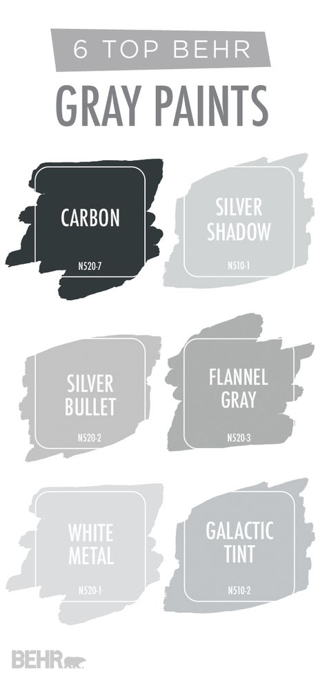 Are you looking for an easy way to update the interior design of your home? Try adding a new coat of paint! Start with this collection of popular gray BEHR Paint colors for inspiration. Neutral shades like Carbon, Silver Shadow, Silver Bullet, Flannel Gray, White Metal, and Galactic Tint offer a chic, timeless style. Gray Behr Paint Colors, Behr Gray Paint, Behr Gray, Teen Bathroom, Different Shades Of Gray, Interior Paint Colors Schemes, Gray Paint Colors, Behr Paint Colors, Farmhouse Paint Colors