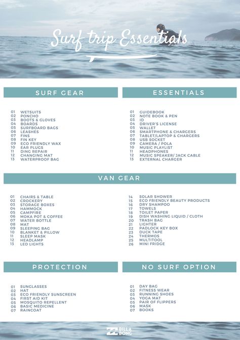 The Ultimate Essentials List For A Girl’s Surf Trip | Billabong Surfer Beach Outfits, Surf Bag Essentials, Surfing Techniques, Surfing Essentials, Surf Essentials, Surfer Workout, Surf Retreat, Ocean Videos, Surfing Decor