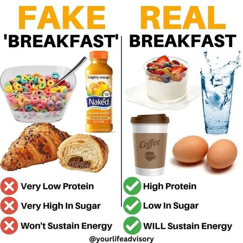 Fake Vs Real Breakfast. #breakfast #food #foodie #foodporn #instafood #lunch #healthyfood #yummy #foodphotography #delicious #brunch Calories Deficit, Fedtforbrændende Mad, Healthy Plan, Food Swap, Makanan Diet, Herbalife Nutrition, Fitness Gear, Gain Weight, Healthy Eating Recipes