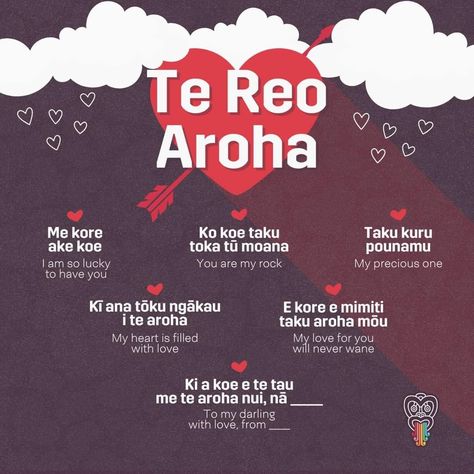 Maori Quotes, Maori Proverbs, Maori Songs, Kia Kaha, Te Reo Maori Resources, Maori Language, Nz History, Maori Words, Miss Kelly