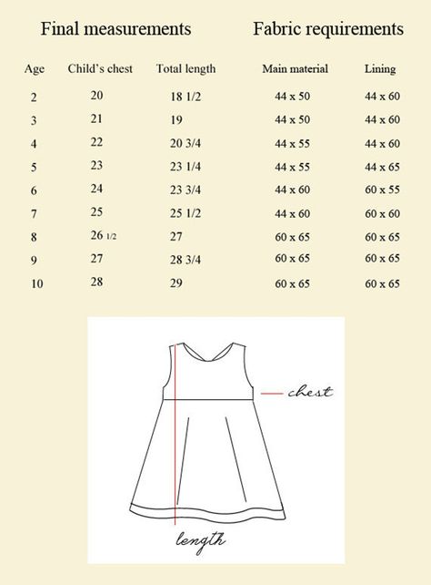 Adria full circle girls dress pattern childrens sewing | Etsy Circle Dress Pattern, Full Circle Dress, Toddler Dress Patterns, Diy Sy, Sewing Measurements, Babies Stuff, Baby Dress Pattern, Girls Dress Sewing Patterns, Girl Dress Pattern