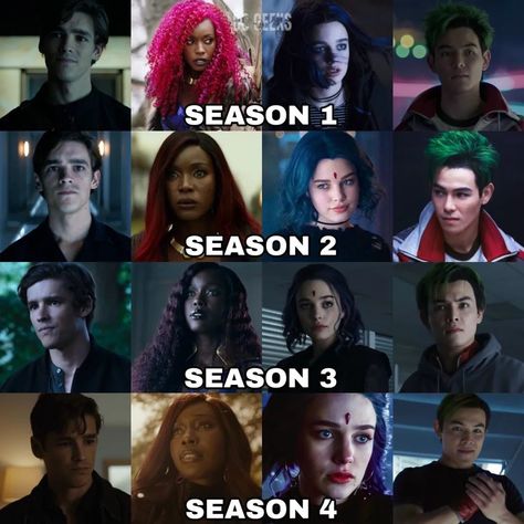 Teen Titans Cast, Titans Show, Titans Cast, Teen Titans Show, Teen Titans Go Characters, Titans Dc, Dc Titans, Rachel Roth, Titans Tv Series