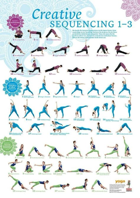 Hata Yoga, Yoga Sequencing, Sanskrit Names, Yoga Ashtanga, Yoga Teaching, Yoga Vinyasa, Yoga Flows, Yoga Beginners, Warrior 2