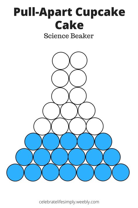 Science Beaker Pull-Apart Cupcake Cake Template | Over 200 Cupcake Cake Templates perfect for all your party needs! Science Beaker Cake, Science Themed Cupcakes, Science Cupcakes, Artistic Baking, Happy Cupcakes, Science Beaker, Science Birthday Party Ideas, Mad Science Party, Scientist Birthday